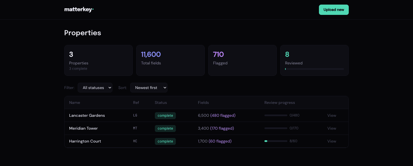 Matterkey dashboard showing properties with extraction stats and review progress
