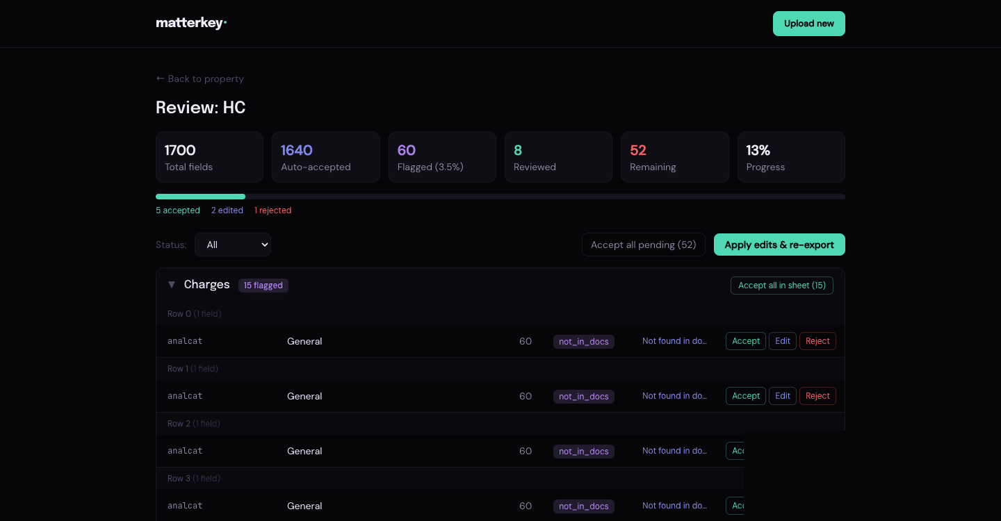 Review interface showing flagged fields with accept, edit, and reject actions